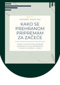 Prehrana za začeće – vodič za muškarce