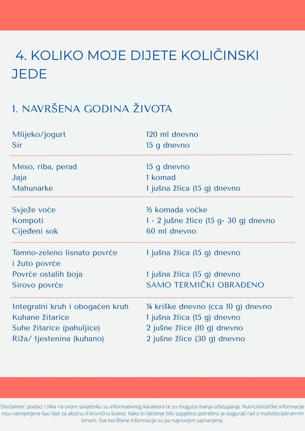 Moje dijete uči jesti samo