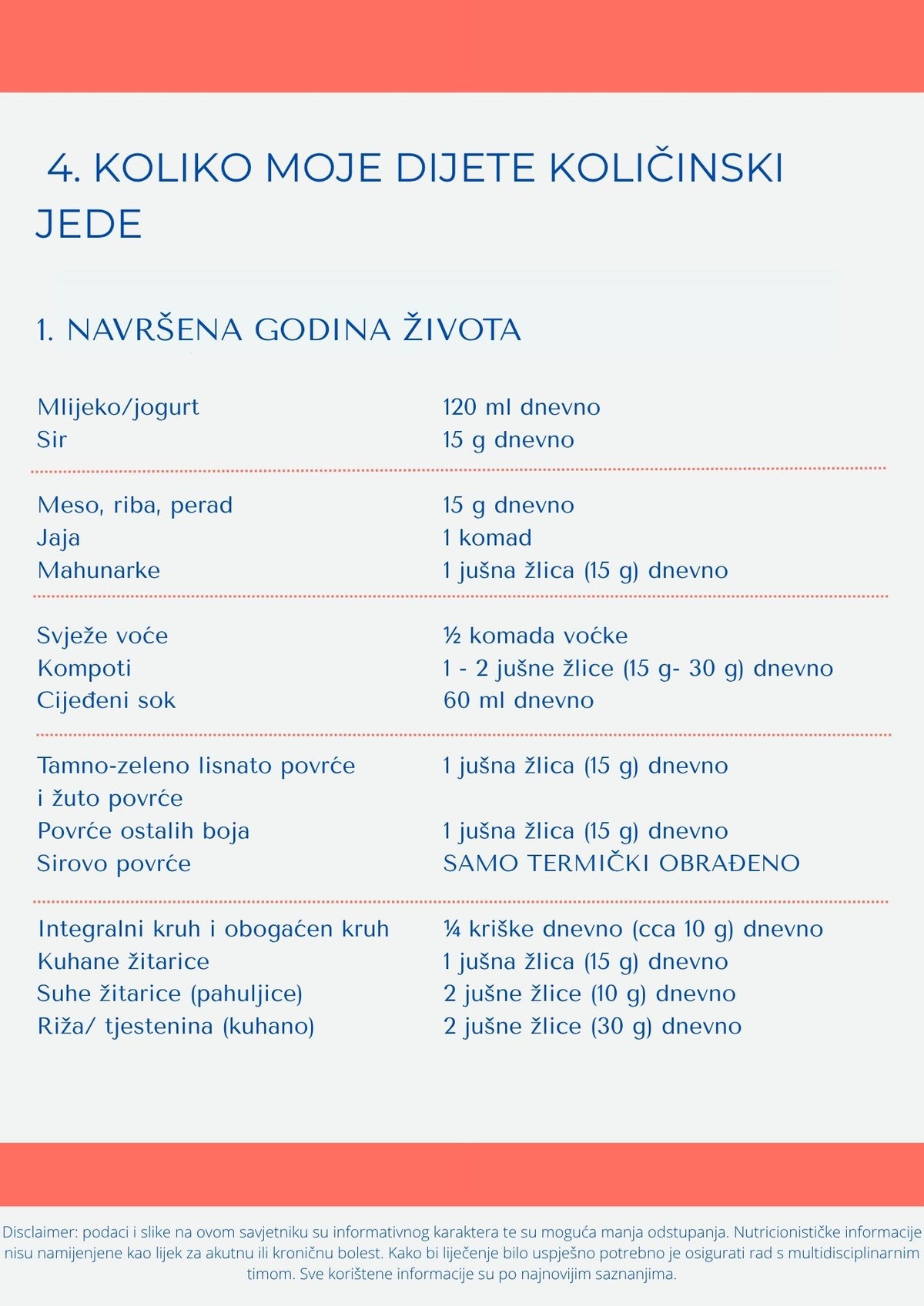 Moje dijete uči jesti samo