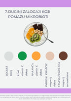 Dječja mikrobiota