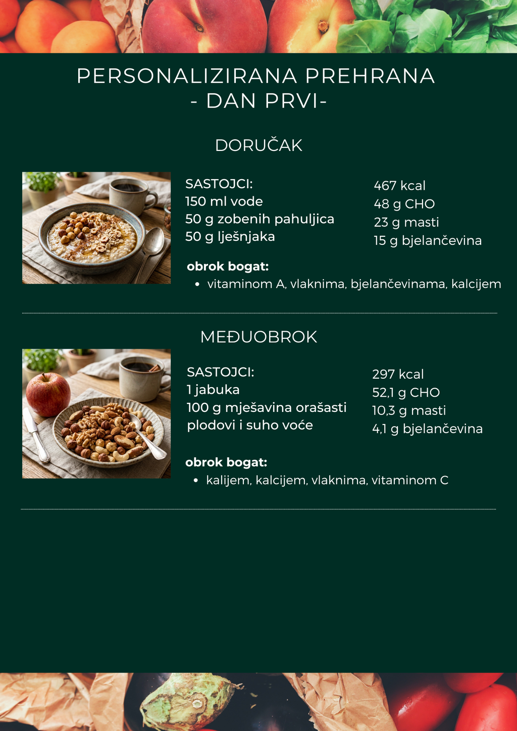 PERSONALIZIRANI PLAN PREHRANE