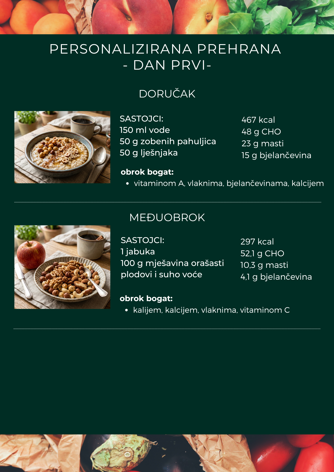 PERSONALIZIRANI PLAN PREHRANE