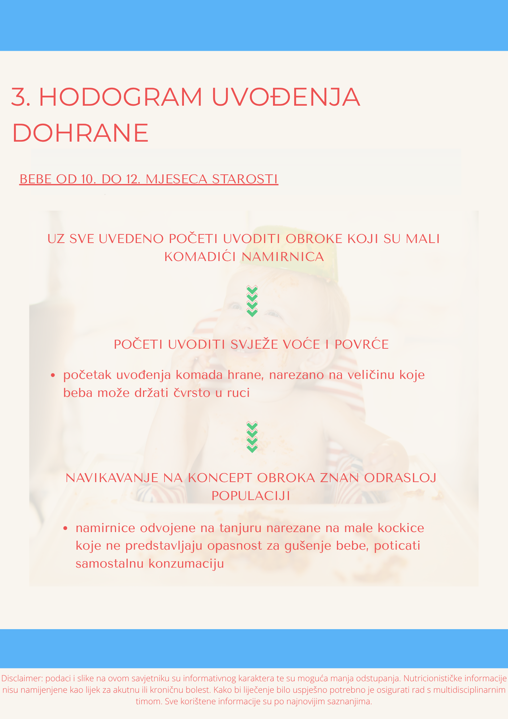 MOJA BEBA POČINJE JESTI U LJETO