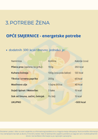 Prehrana nakon poroda – postpartum vodič